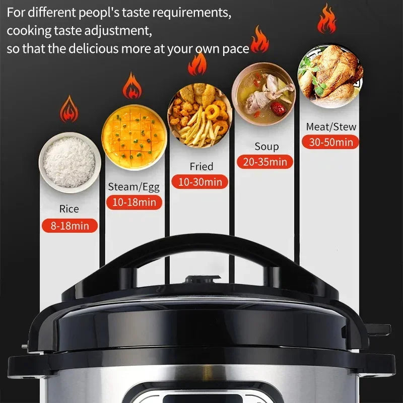 FirmHome Store5L Electric Pressure Cooker Stainless Steel Smart Multicooker For Kitchen Slow Cooker Rice Cooker Steam Pot Food W